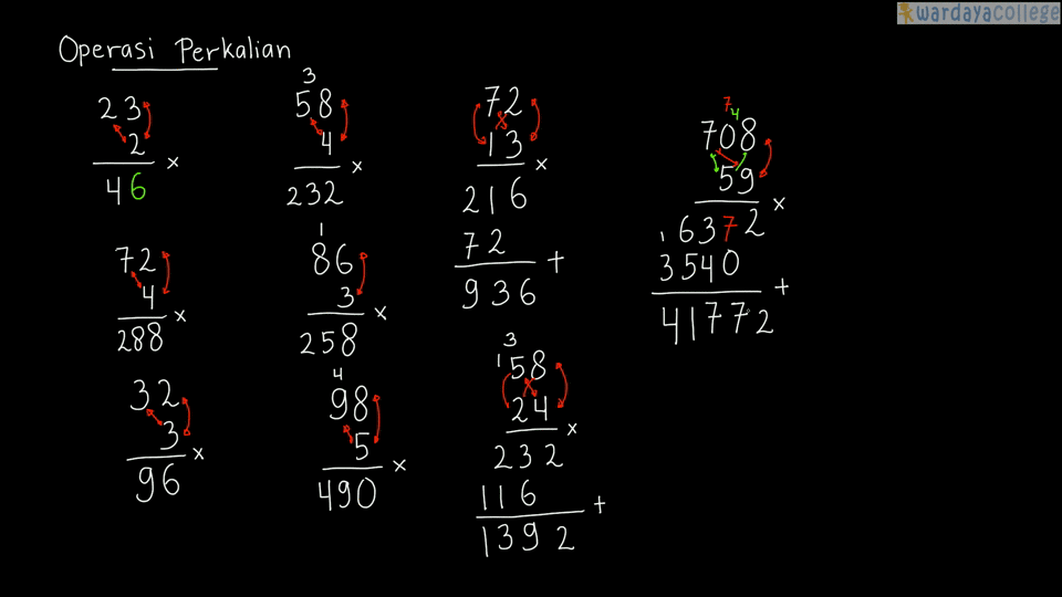 rumus aritmatika dasar matematika