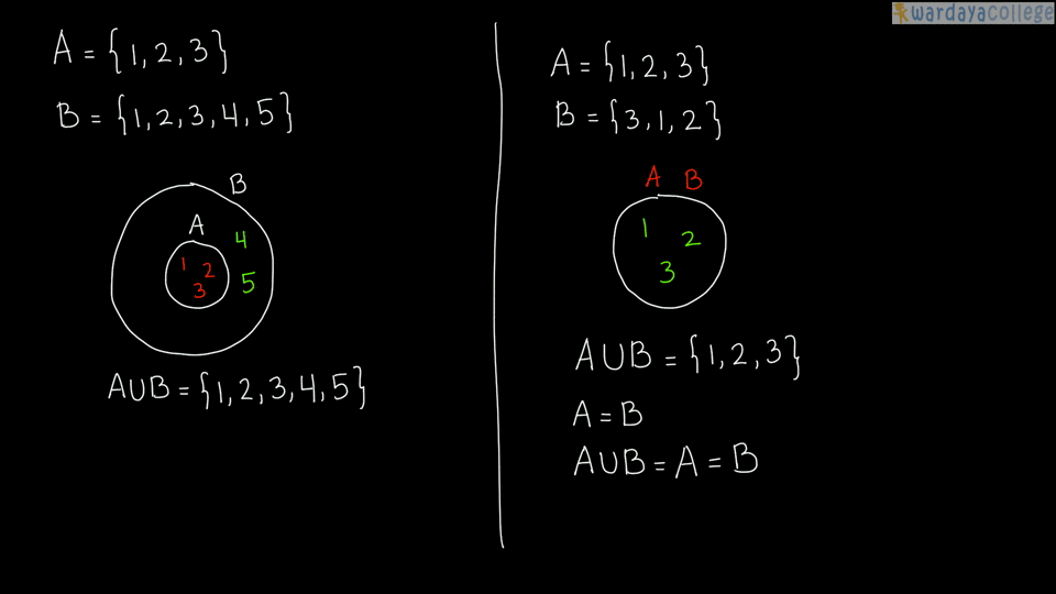 rumus himpunan matematika