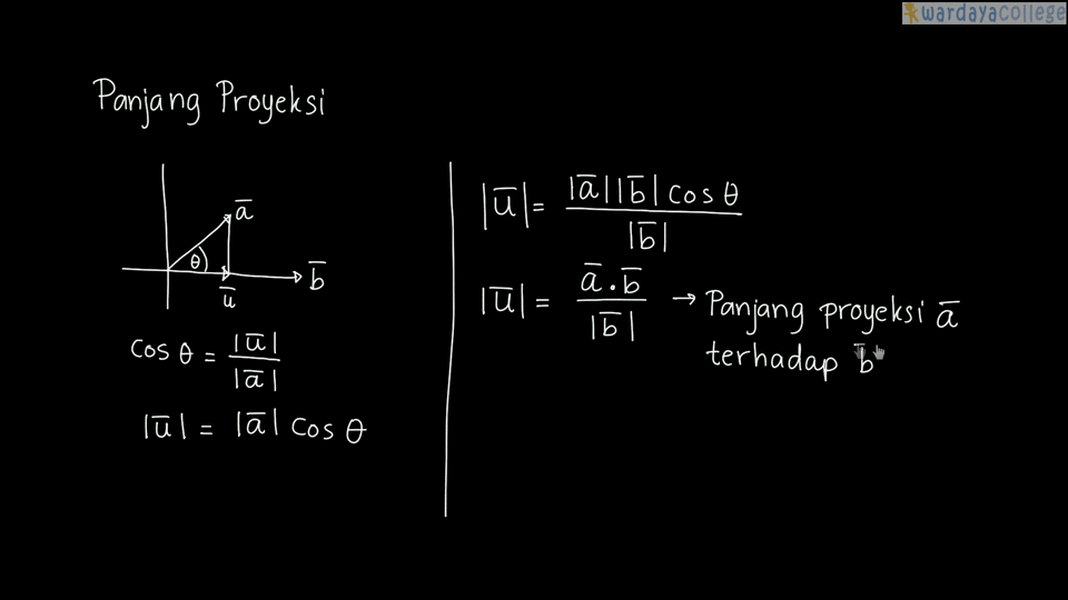 Contoh Soal Proyeksi Ortogonal Suatu Vektor Pada Vektor Lain Berbagi Contoh Soal