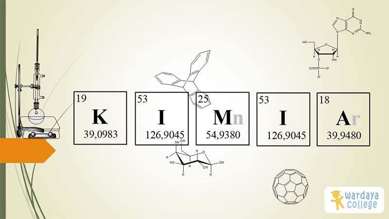 Pelajaran, Soal & Rumus Kimia Wardaya College
